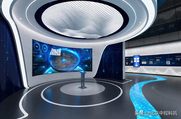多媒体展厅怎么规划?先想讲什么再选设备